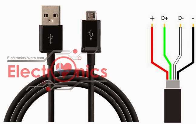 micro usb wiring diagram