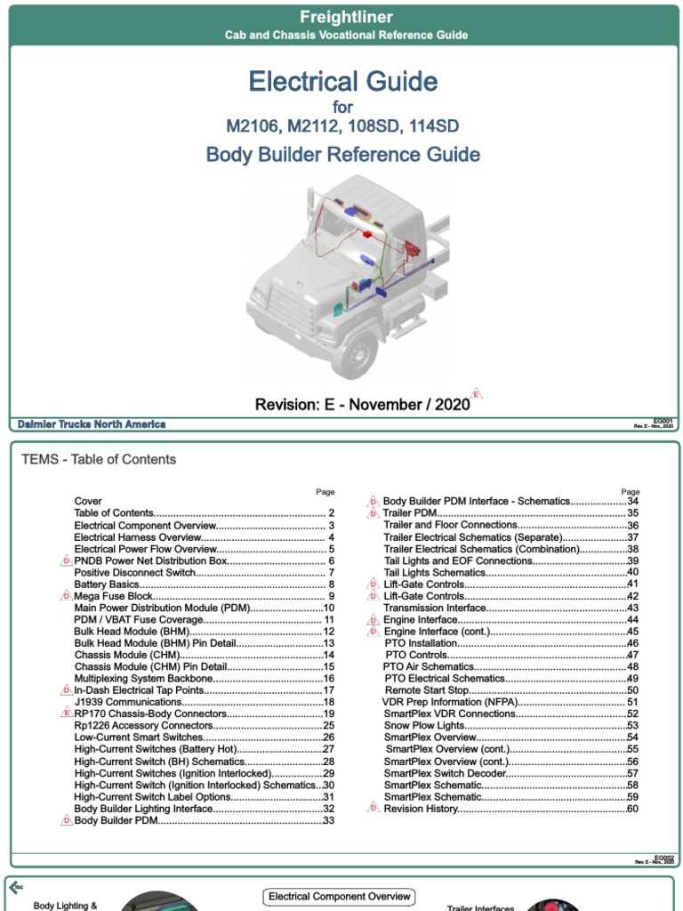 freightliner m2 bulkhead module wiring diagram