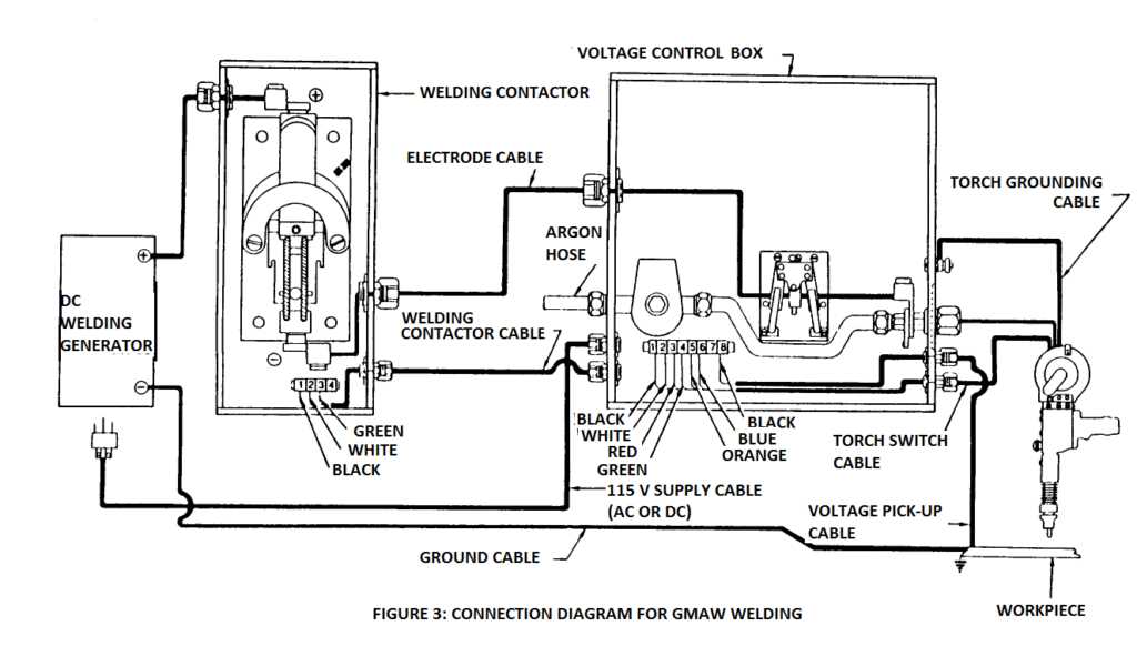 mig welding machine circuit diagram