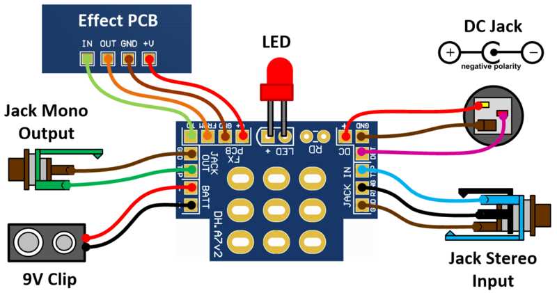 guitar pedal circuit diagram guitar pedal circuit diagram