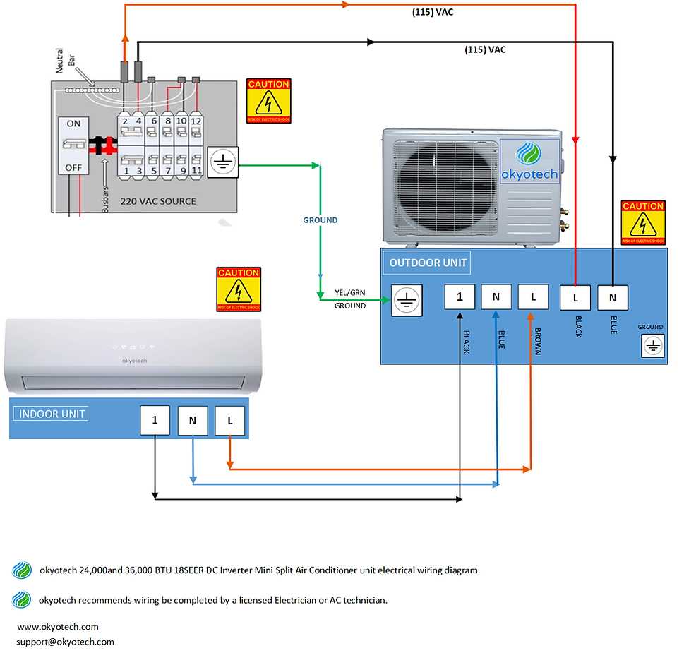 mini split wiring diagram mini split wiring diagram