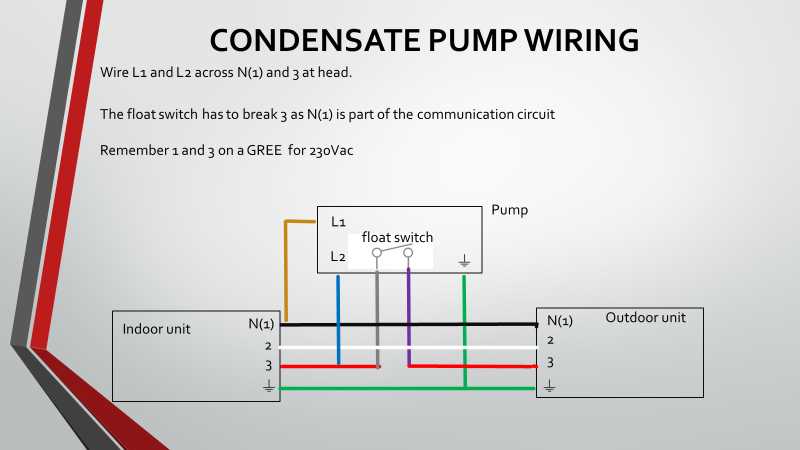 mini split wiring diagram mini split wiring diagram