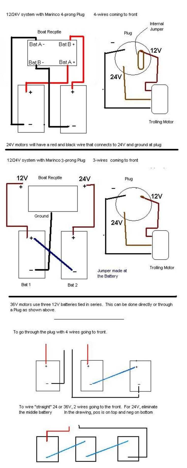 minn kota wiring diagram 24 volt