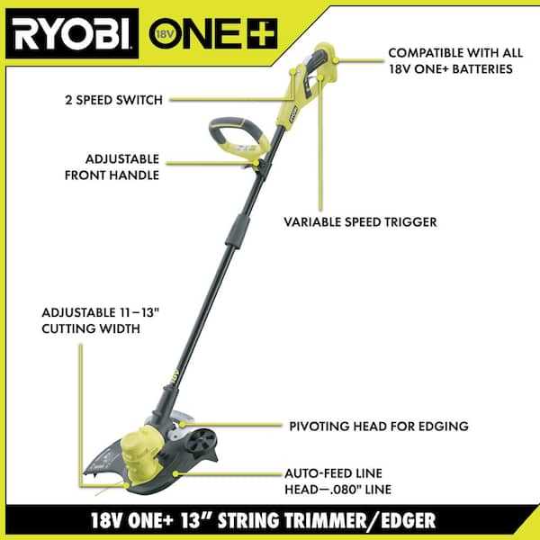 ryobi c430 parts diagram ryobi c430 parts diagram