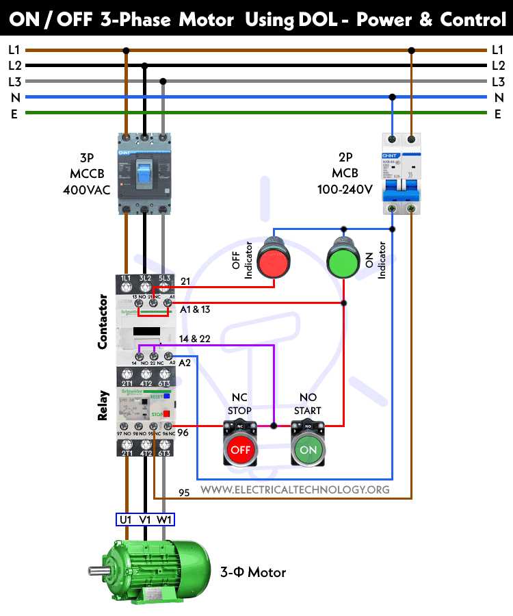 3 phase motor starter wiring diagram 3 phase motor starter wiring diagram