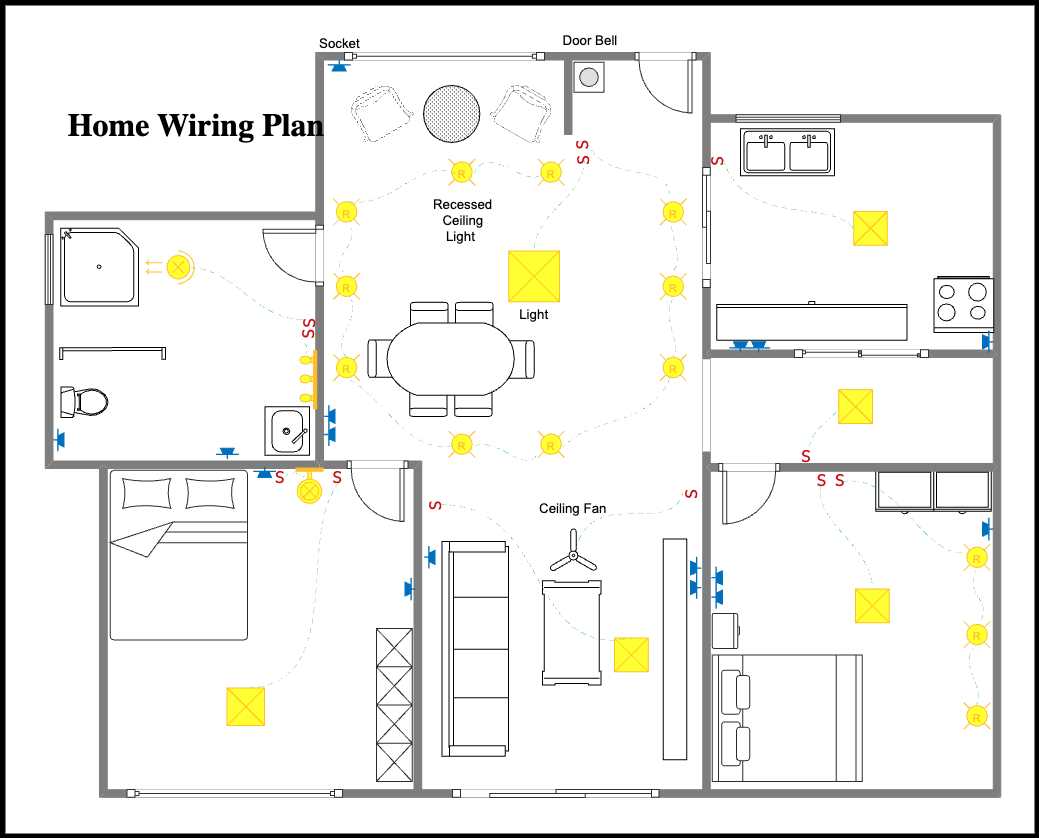 bedroom wiring diagram