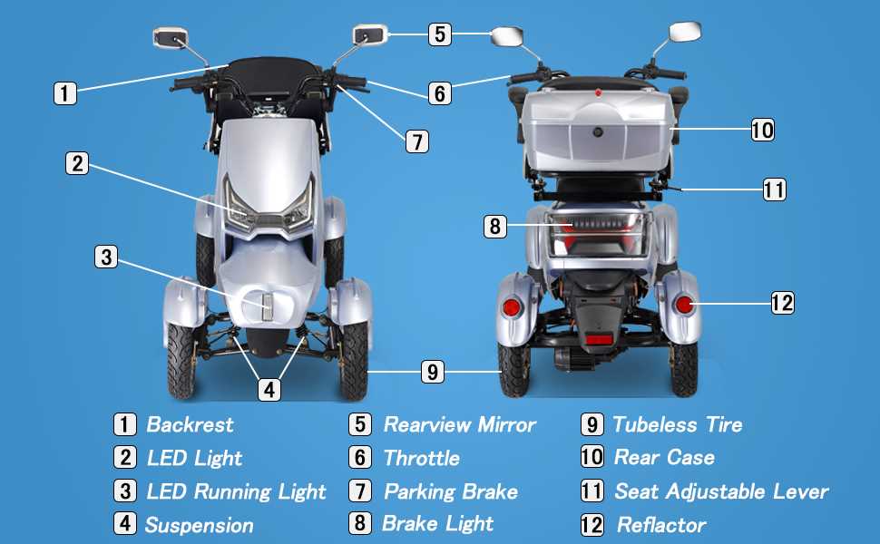 mobility scooter parts diagram