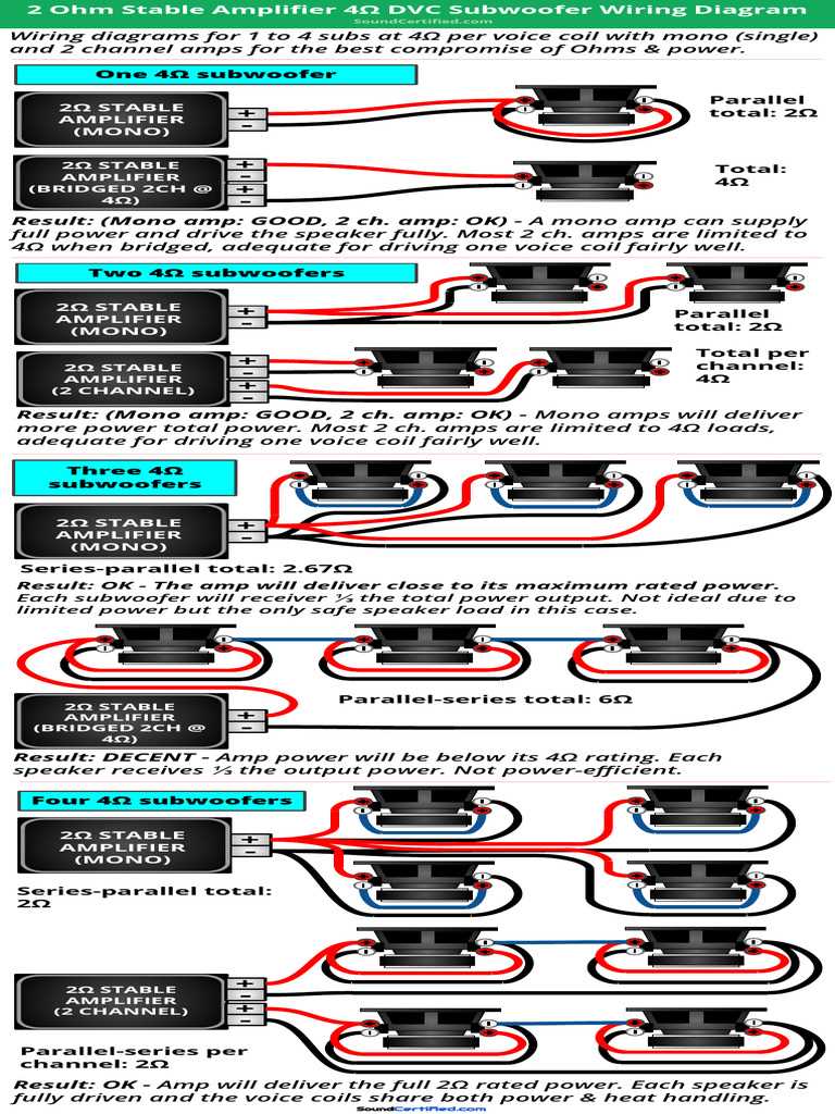 mono amp wiring diagram