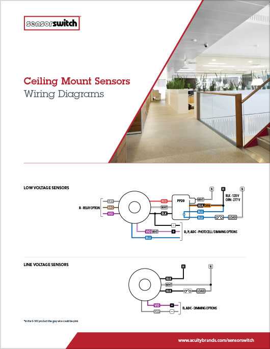 motion sensor light switch wiring diagram motion sensor light switch wiring diagram