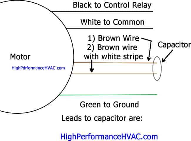 motor capacitor wiring diagram