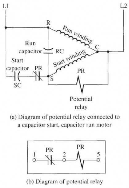 motor capacitor wiring diagram