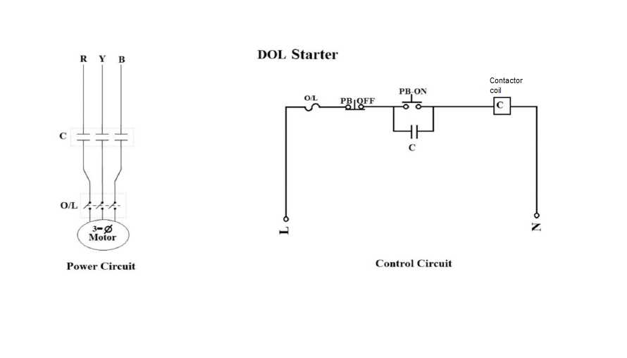 motor dol starter circuit diagram motor dol starter circuit diagram