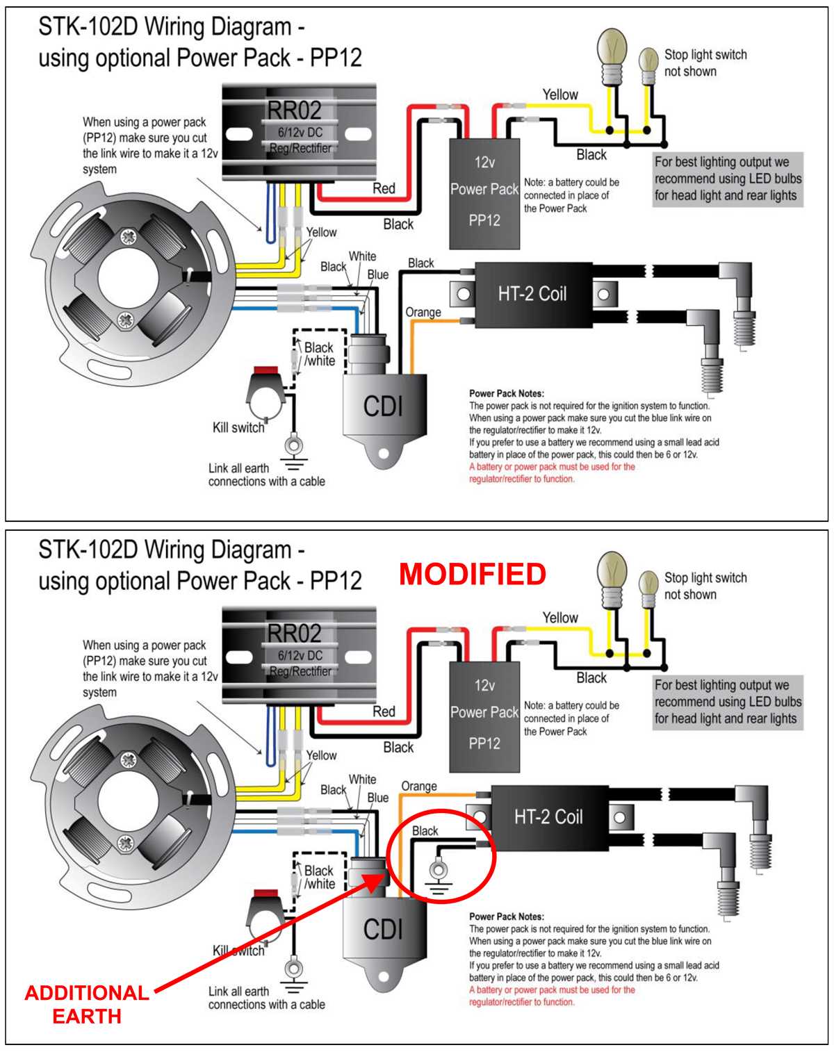 motorcycle cdi ignition wiring diagram motorcycle cdi ignition wiring diagram
