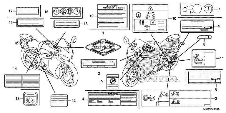 motorcycle parts diagram labeled