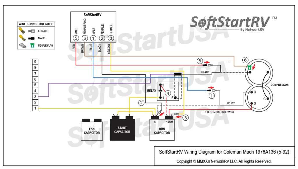 coleman mach wiring diagram coleman mach wiring diagram