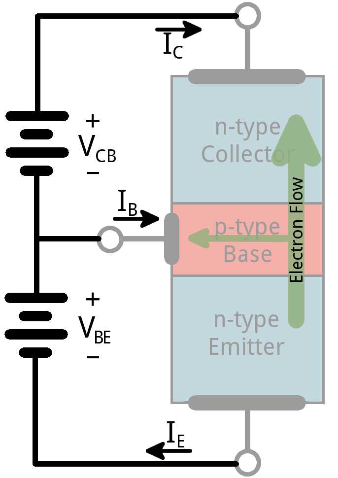 transistor circuit diagram