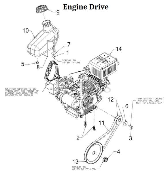 cub cadet tiller parts diagram