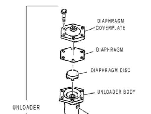 quincy compressor parts diagram