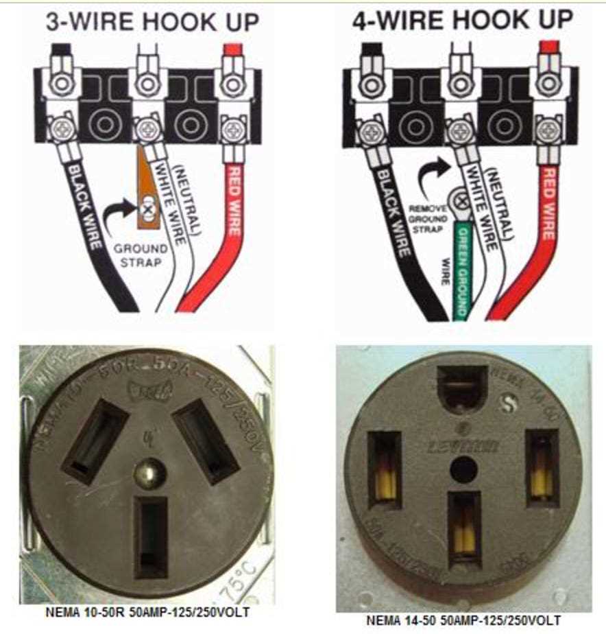 clothes dryer wiring diagram