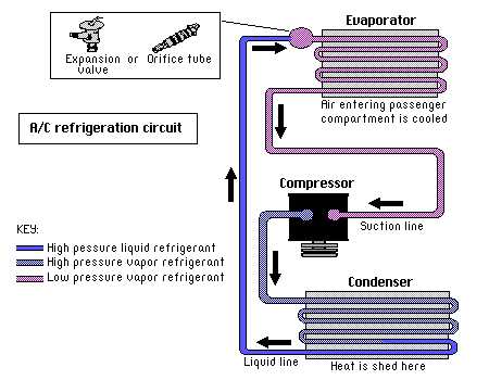 car air conditioning system wiring diagram car air conditioning system wiring diagram