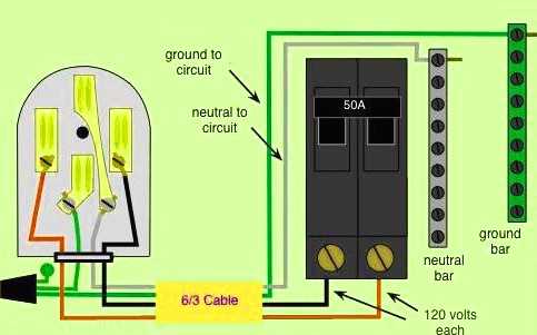 wiring diagram for 50 amp plug