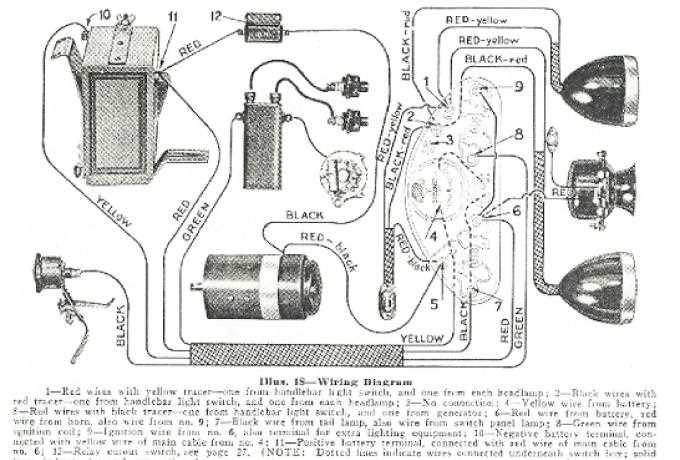 evo harley wiring diagrams simple evo harley wiring diagrams simple