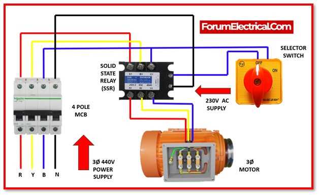 3 phase diagram wiring 3 phase diagram wiring