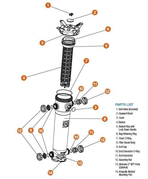 hayward perflex filter parts diagram