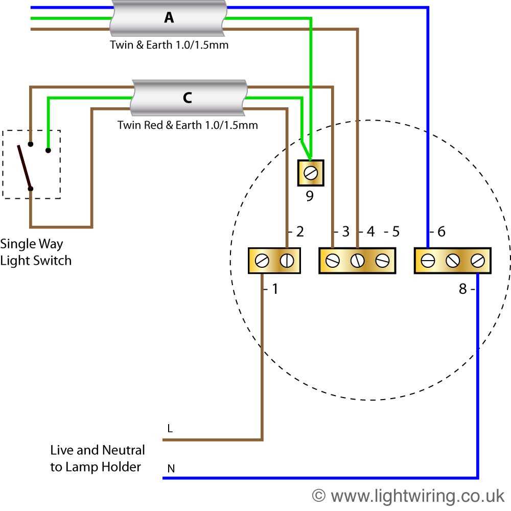 one way lighting circuit wiring diagram one way lighting circuit wiring diagram