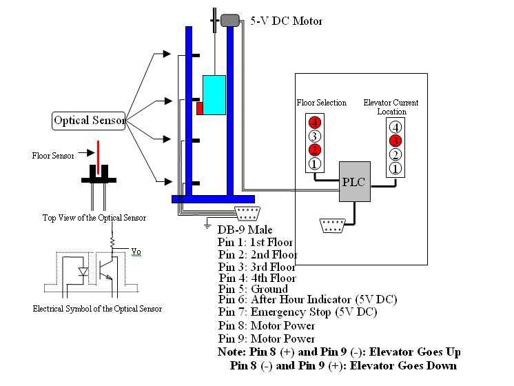 elevator circuit diagram