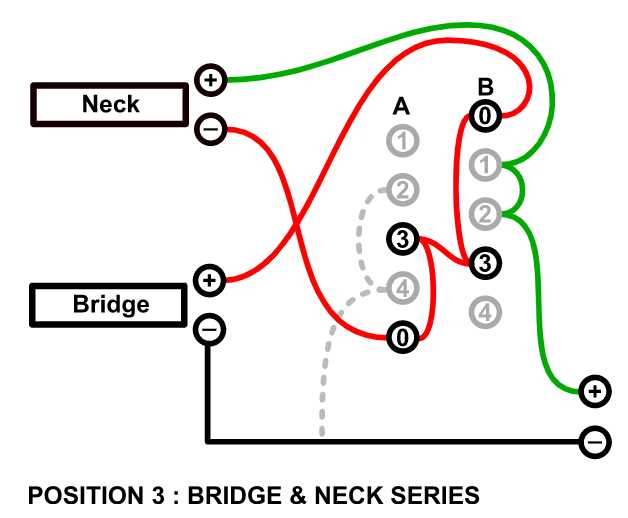 wiring diagram for 3 way and 4 way switches