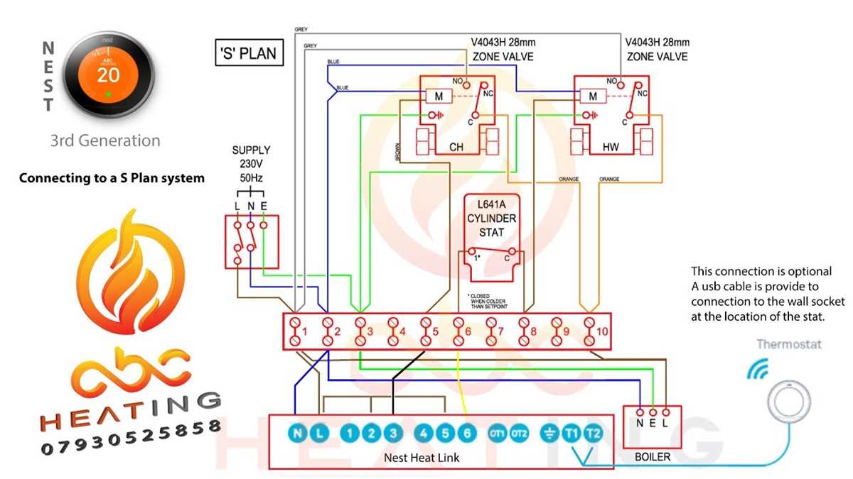 nest 3rd gen wiring diagram