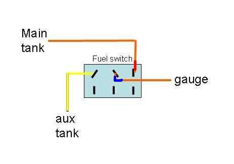 2 wire fuel gauge wiring diagram 2 wire fuel gauge wiring diagram