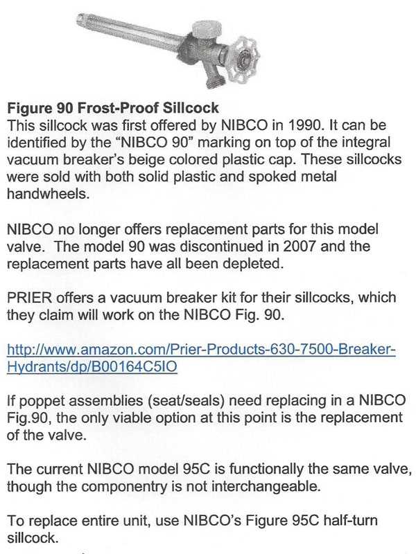 nibco 90 parts diagram nibco 90 parts diagram
