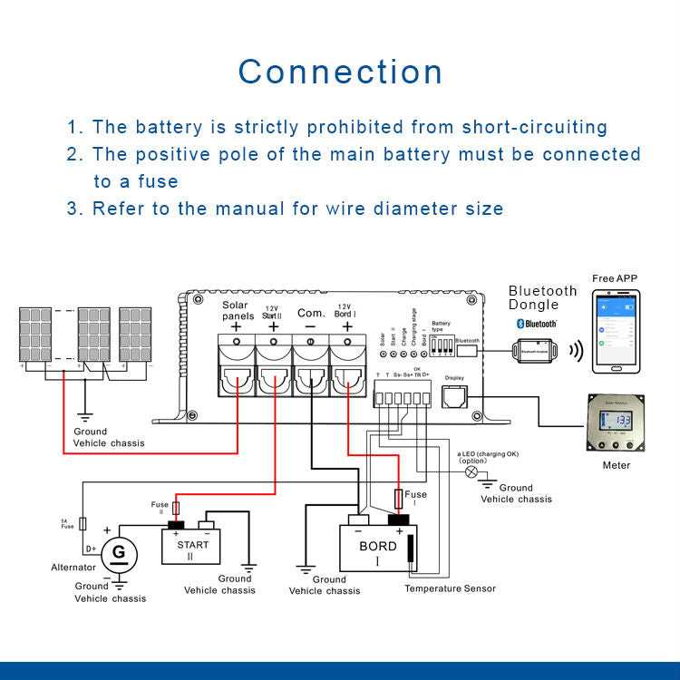 12v 30a battery charger circuit diagram