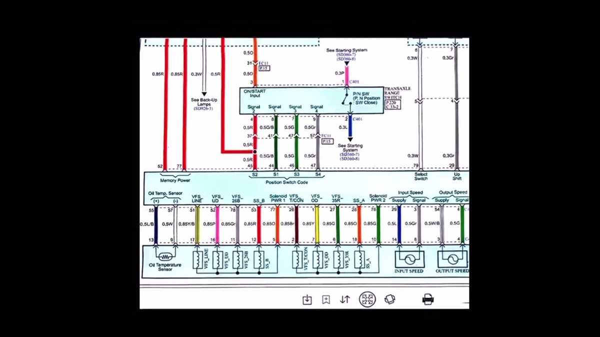 how to read a wiring diagram car