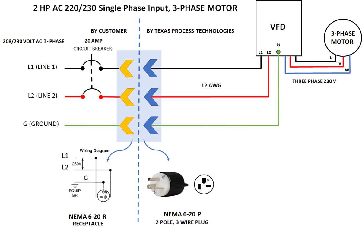 208 volt single phase wiring diagram