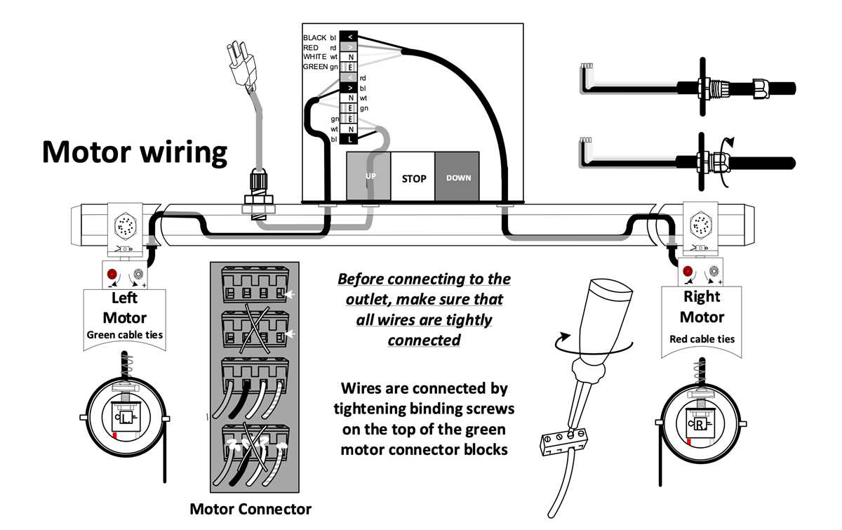 how to make a wiring diagram how to make a wiring diagram