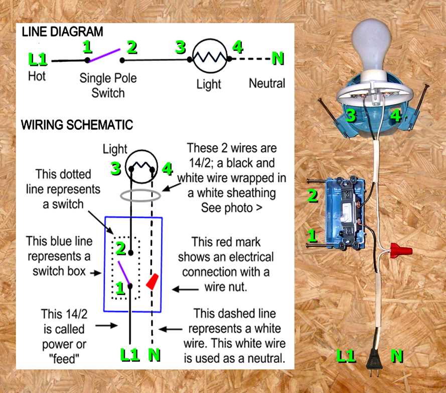 switch and light wiring diagram