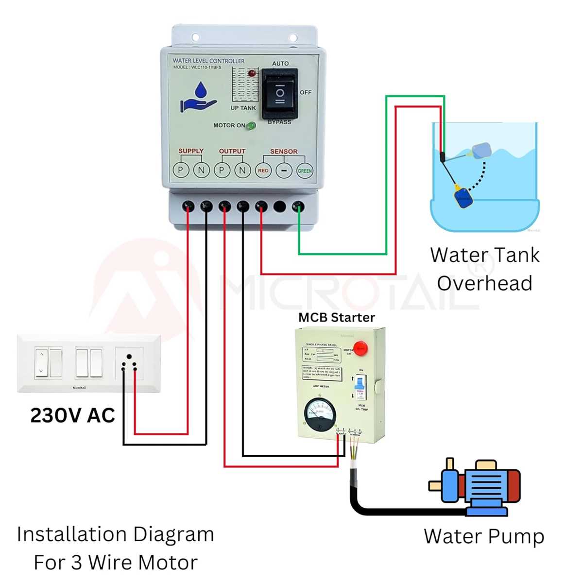 hvac float switch wiring diagram hvac float switch wiring diagram
