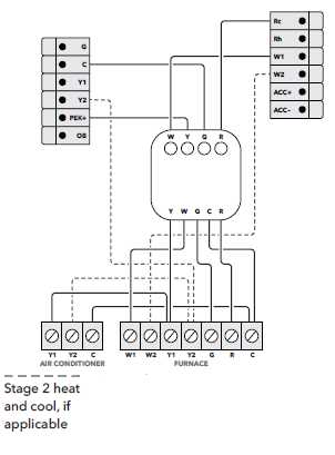 ecobee premium wiring diagram