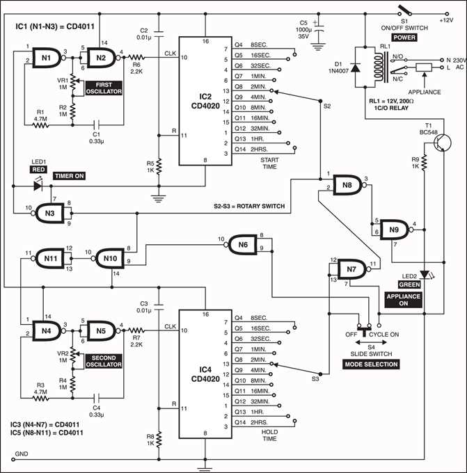 digital timer circuit diagram