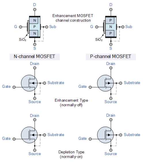 n channel mosfet circuit diagram