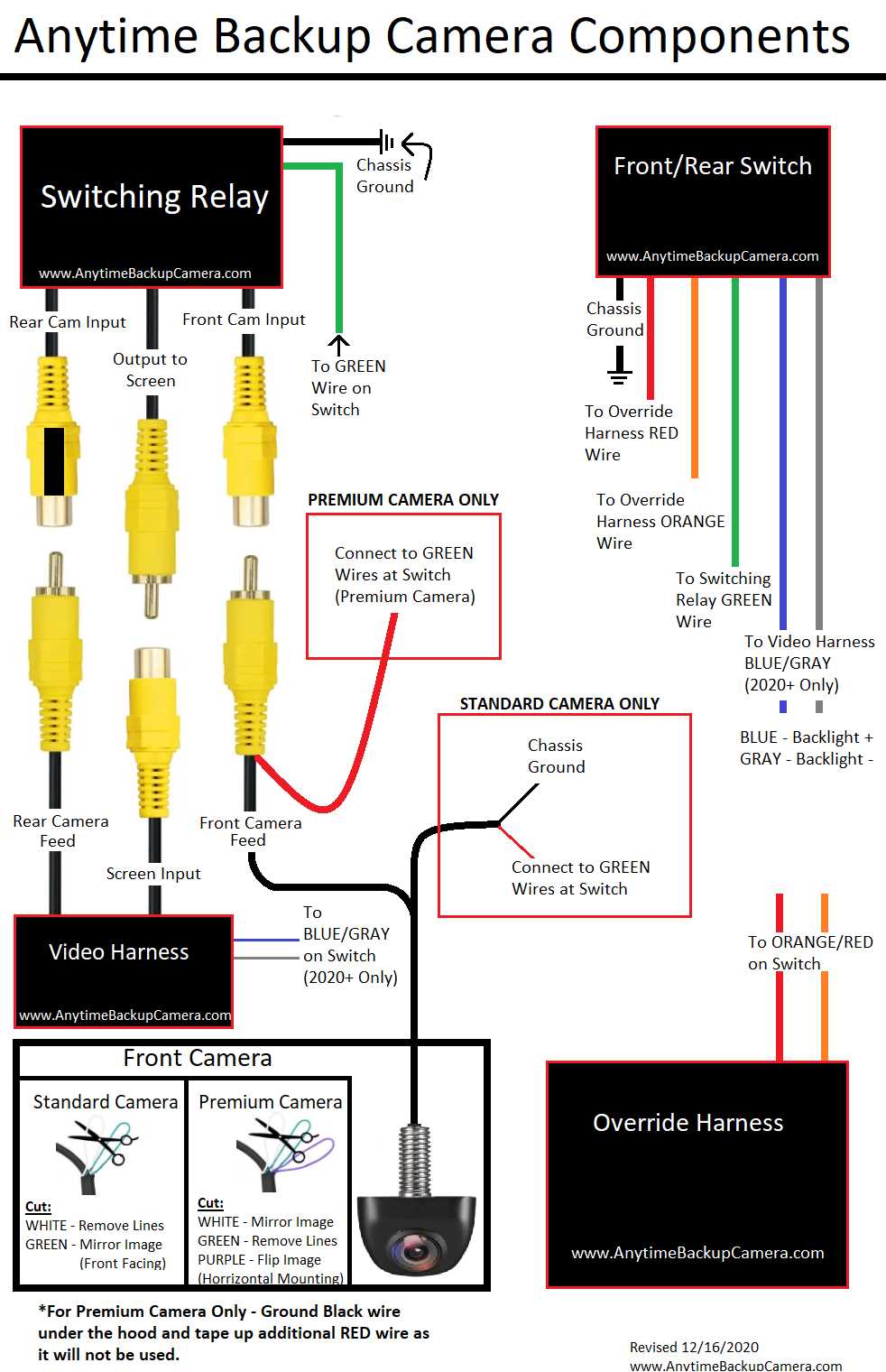 factory toyota reverse camera wiring diagram