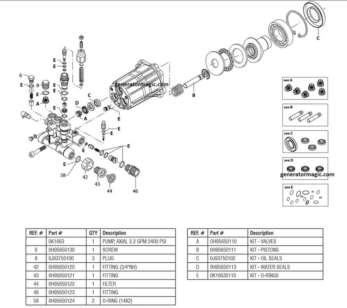 oem pressure washer pump parts diagram oem pressure washer pump parts diagram