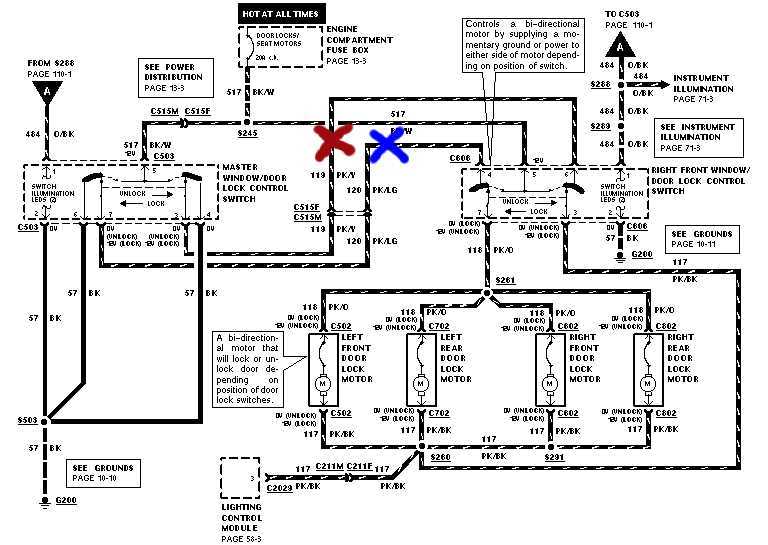remote start wiring diagram remote start wiring diagram