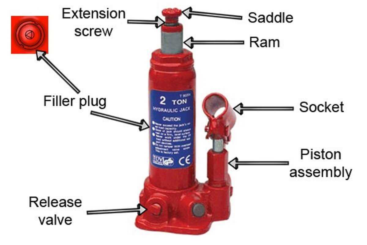 hydraulic cylinder parts diagram