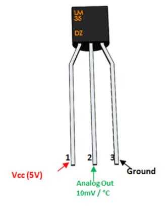 lm35 circuit diagram