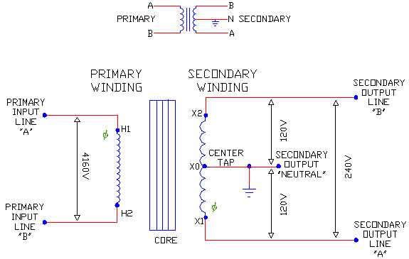 240v 1 phase wiring diagram