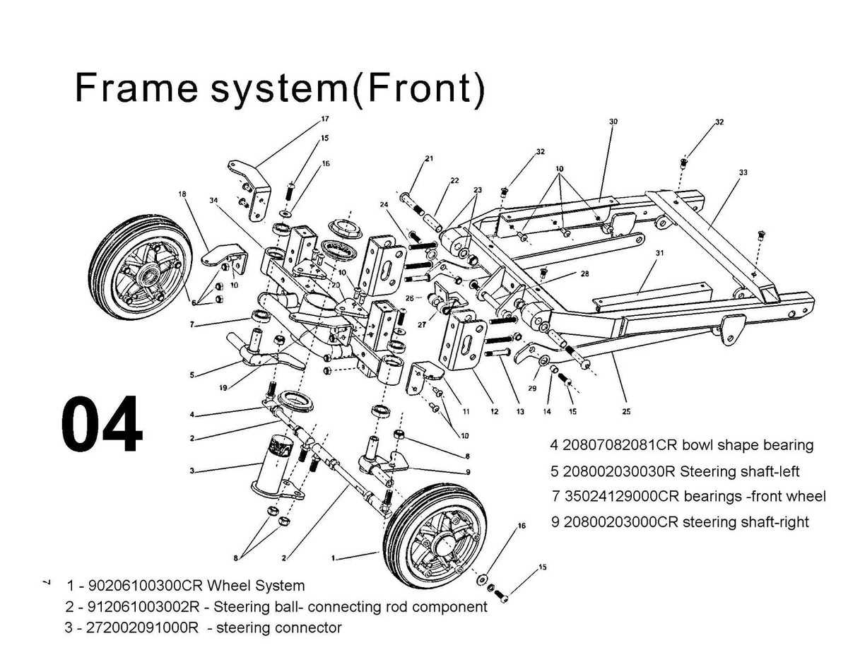 mobility scooter parts diagram